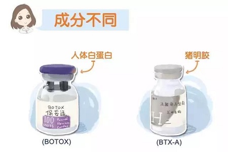 打瘦臉針，玻尿酸和衡力應(yīng)該選擇哪種？