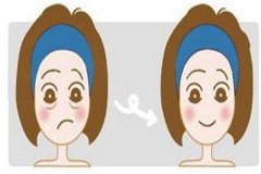 重慶做手術(shù)去皺要花多少錢？