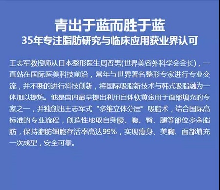3月27-28日，世界吸脂王志軍來了！
