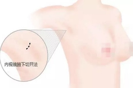 女生的胸會被摸大嗎？