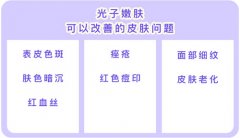 光子嫩膚可以改善色斑、肌膚暗沉、痘印、細紋等問題